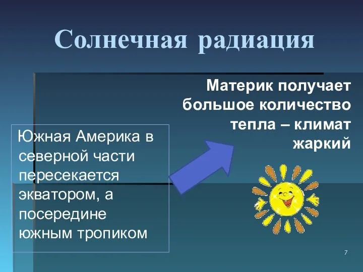 Солнечная радиация Южная Америка в северной части пересекается экватором, а посередине