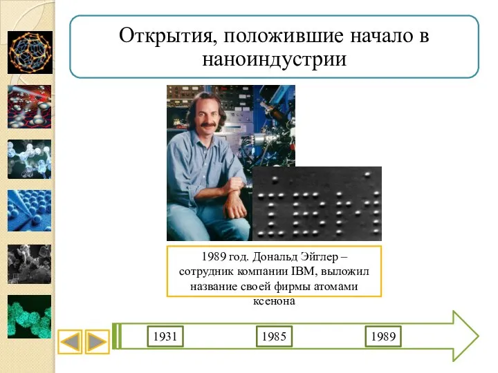 1931 Открытия, положившие начало в наноиндустрии 1985 1989