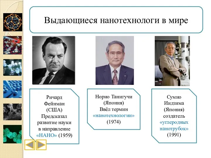 Выдающиеся нанотехнологи в мире Ричард Фейнман (США) Предсказал развитие науки в