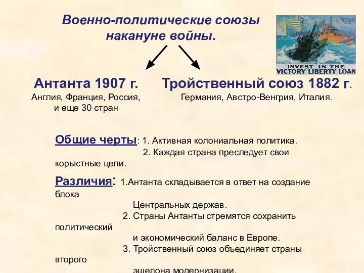 Военно-политические союзы накануне войны. Антанта 1907 г. Англия, Франция, Россия, и