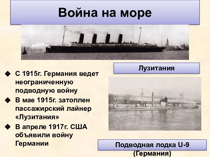 Война на море С 1915г. Германия ведет неограниченную подводную войну В