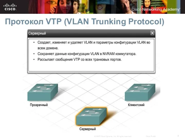 Протокол VTP (VLAN Trunking Protocol)