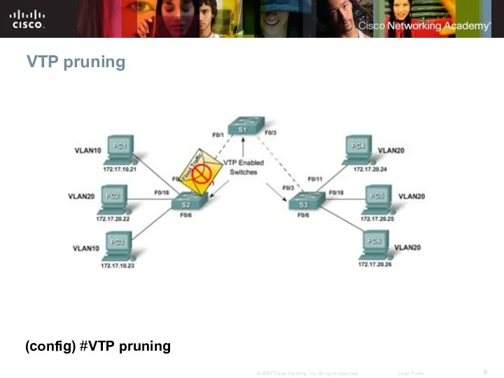 VTP pruning (config) #VTP pruning