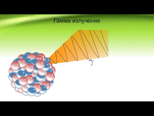 Гамма излучение