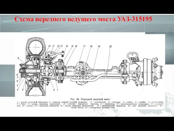 Схема переднего ведущего моста УАЗ-315195