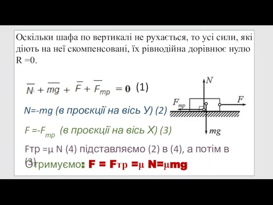 Оскільки шафа по вертикалі не рухається, то усі сили, які діють