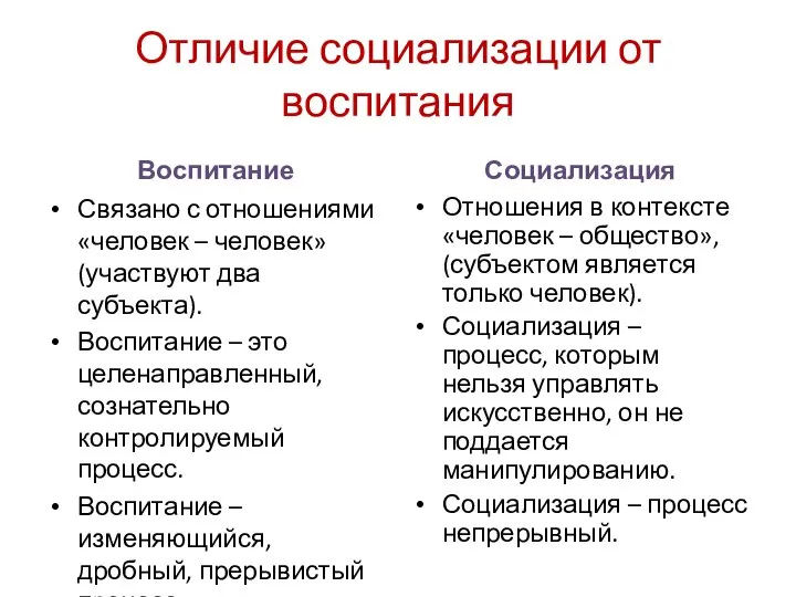 Отличие социализации от воспитания Воспитание Связано с отношениями «человек – человек»