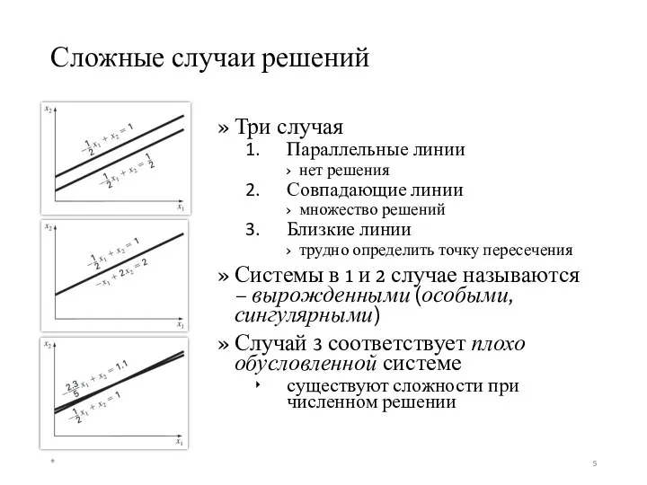 Сложные случаи решений Три случая Параллельные линии нет решения Совпадающие линии