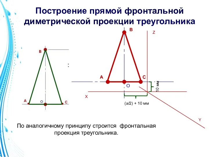 Построение прямой фронтальной диметрической проекции треугольника X Y Z По аналогичному