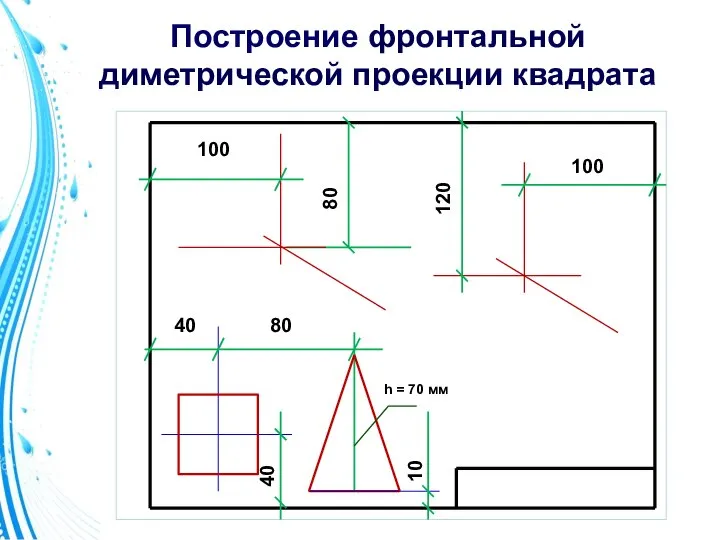 Построение фронтальной диметрической проекции квадрата 100 80 40 80 40 10