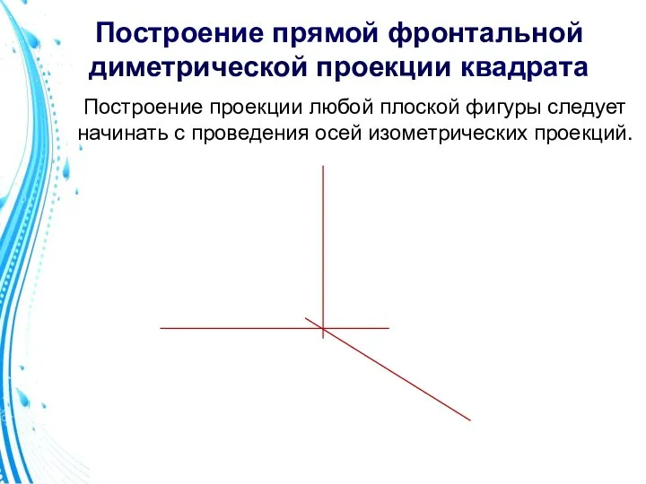 Построение прямой фронтальной диметрической проекции квадрата Построение проекции любой плоской фигуры