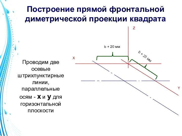 Построение прямой фронтальной диметрической проекции квадрата X Y Z Проводим две