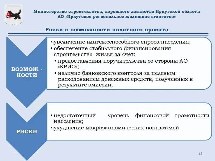 Министерство строительства, дорожного хозяйства Иркутской области АО «Иркутское региональное жилищное агентство» Риски и возможности пилотного проекта