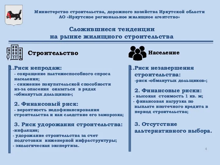 Министерство строительства, дорожного хозяйства Иркутской области АО «Иркутское региональное жилищное агентство»
