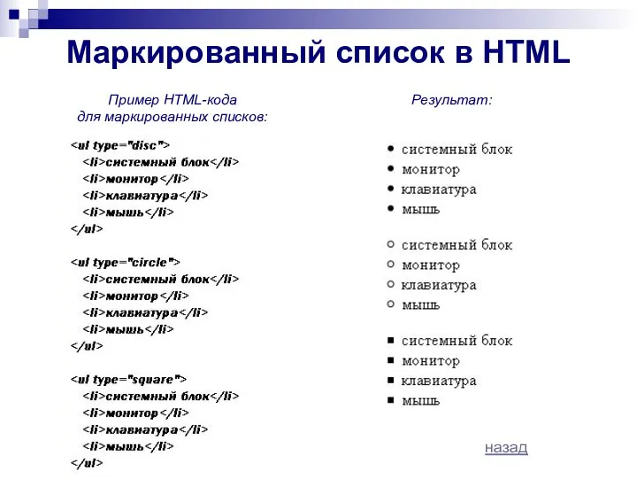 Маркированный список в HTML Пример HTML-кода для маркированных списков: Результат: назад