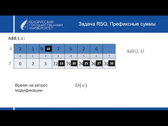 Задача RSQ. Префиксные суммы Время на запрос модификации: 10 13 20 25 27 33