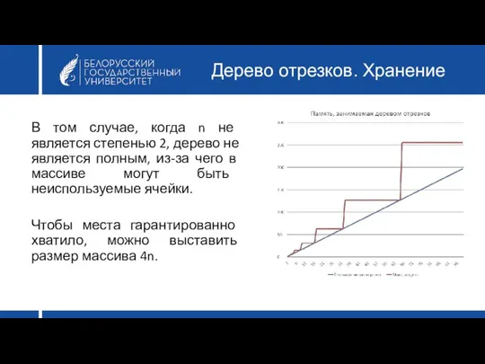 Дерево отрезков. Хранение В том случае, когда n не является степенью