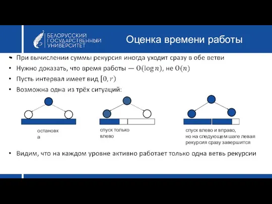 Оценка времени работы