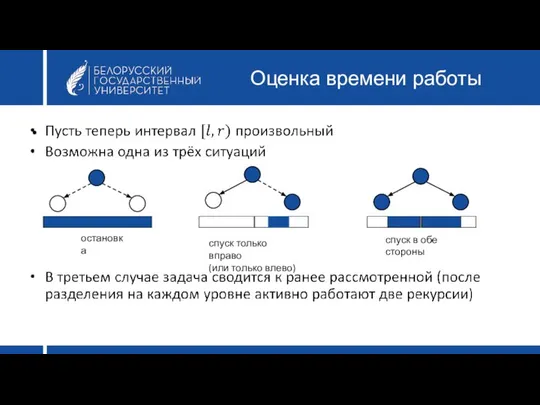 Оценка времени работы остановка спуск только вправо (или только влево) спуск в обе стороны