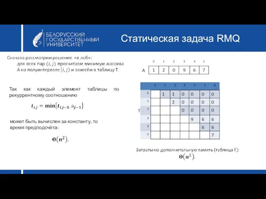 Статическая задача RMQ A Так как каждый элемент таблицы по рекуррентному