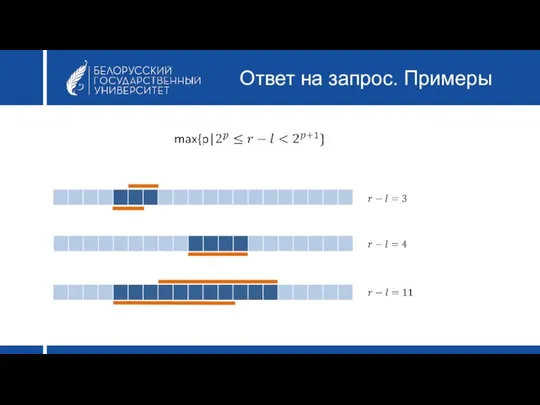 Ответ на запрос. Примеры