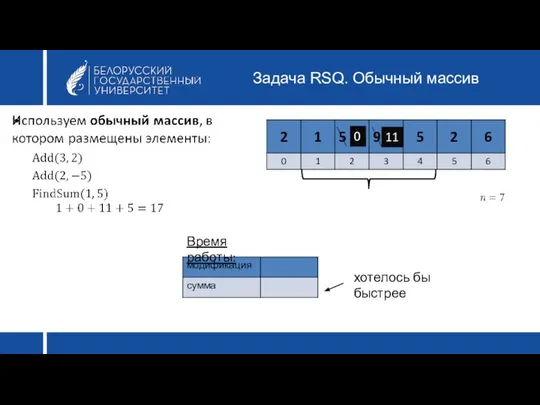 Задача RSQ. Обычный массив Время работы: хотелось бы быстрее 11 0