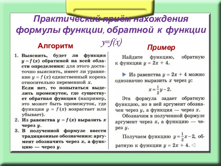 Практический приём нахождения формулы функции, обратной к функции y=f(x) Алгоритм Пример