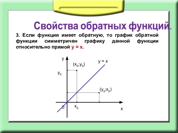 3. Если функция имеет обратную, то график обратной функции симметричен графику