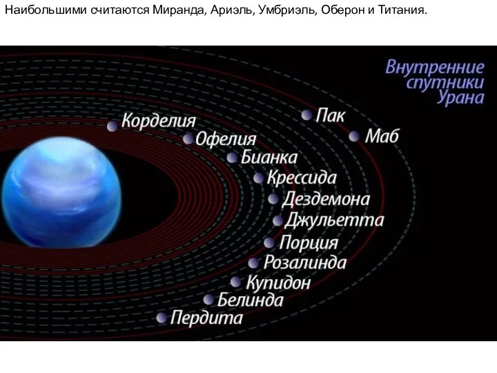 Наибольшими считаются Миранда, Ариэль, Умбриэль, Оберон и Титания.