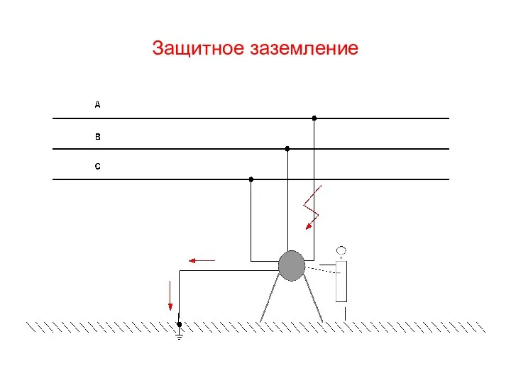 Защитное заземление