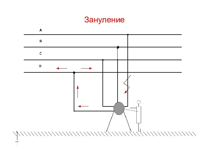 Зануление