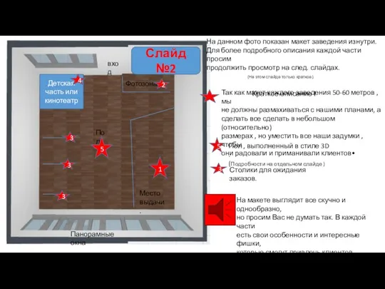 вход Панорамные окна Детская часть или кинотеатр Пол Фотозона Место выдачи.