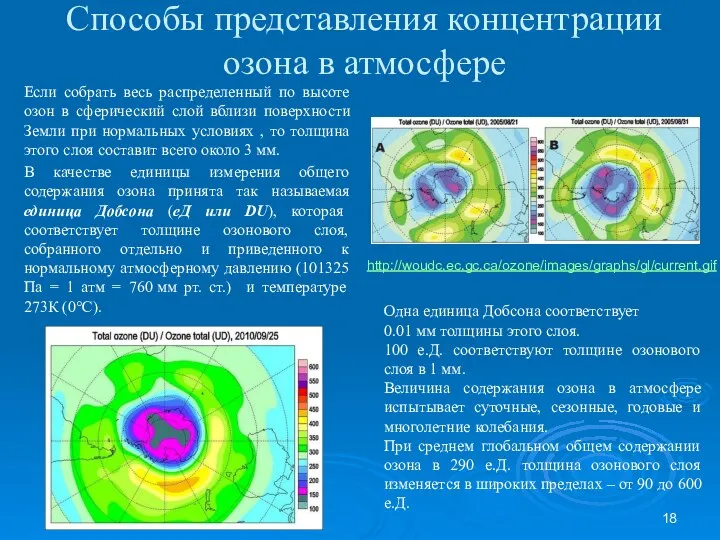 Способы представления концентрации озона в атмосфере Если собрать весь распределенный по