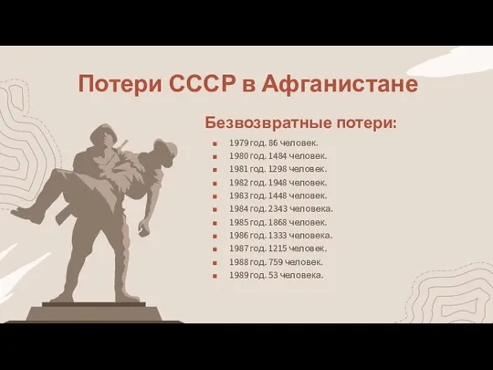 Потери СССР в Афганистане 1979 год. 86 человек. 1980 год. 1484