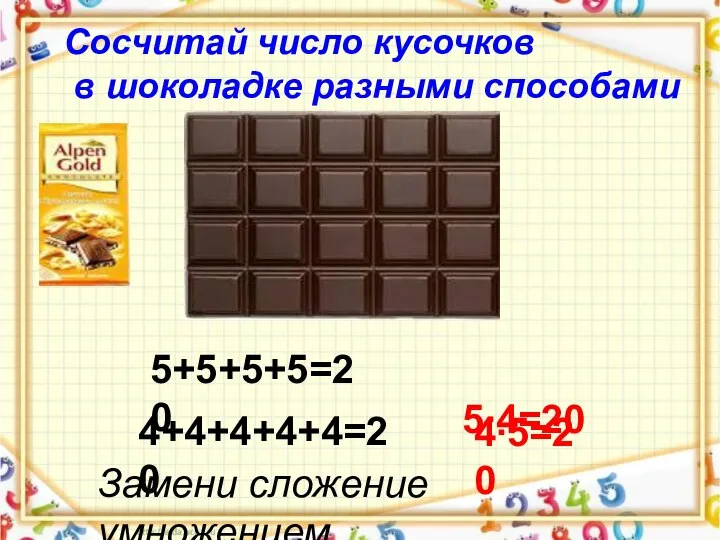 Сосчитай число кусочков в шоколадке разными способами 5+5+5+5=20 4+4+4+4+4=20 Замени сложение умножением 5∙4=20 4∙5=20