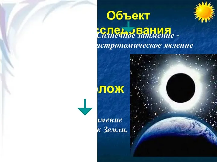 Полное солнечное затмение видно не со всех точек Земли. Объект исследования