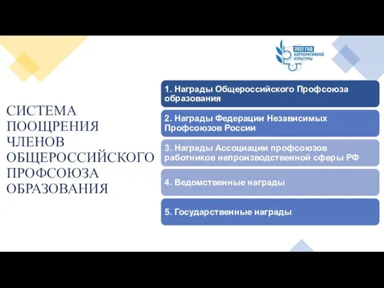 СИСТЕМА ПООЩРЕНИЯ ЧЛЕНОВ ОБЩЕРОССИЙСКОГО ПРОФСОЮЗА ОБРАЗОВАНИЯ