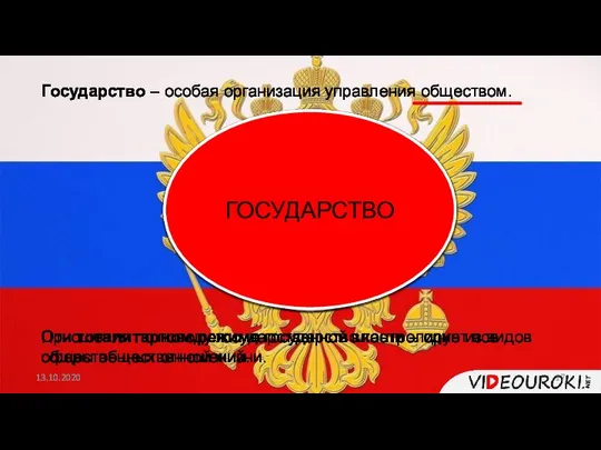 Государство – особая организация управления обществом. ОБЩЕСТВО ГОСУДАР-СТВО Отношения по поводу