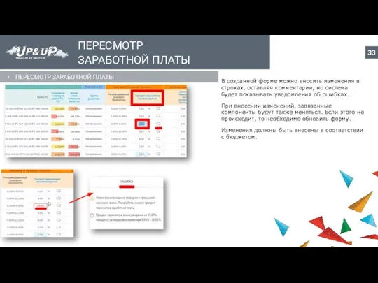 ПЕРЕСМОТР ЗАРАБОТНОЙ ПЛАТЫ ПЕРЕСМОТР ЗАРАБОТНОЙ ПЛАТЫ В созданной форме можно вносить