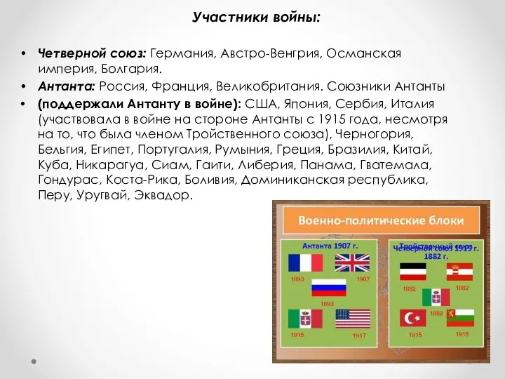 Участники войны: Четверной союз: Германия, Австро-Венгрия, Османская империя, Болгария. Антанта: Россия,