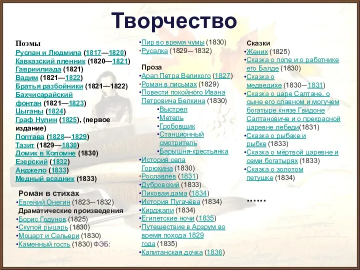 Творчество Поэмы Руслан и Людмила (1817—1820) Кавказский пленник (1820—1821) Гавриилиада (1821)