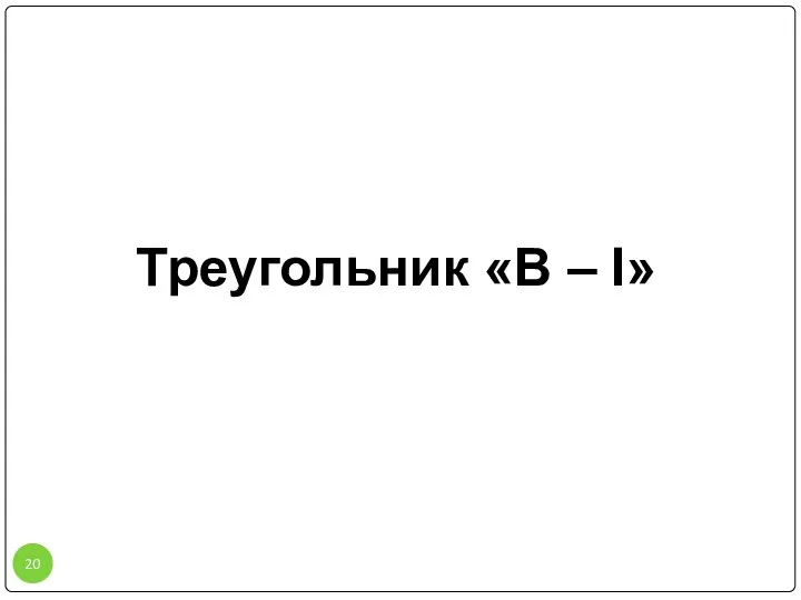 Треугольник «B – I»