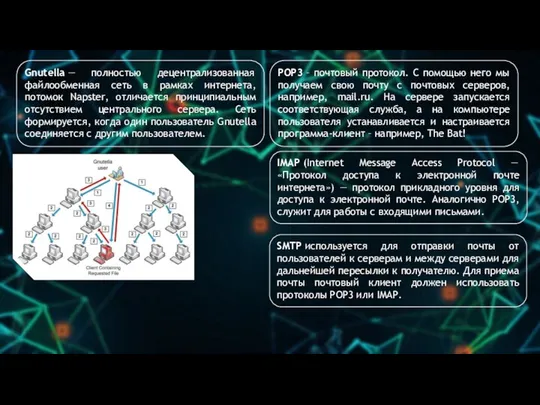 Gnutella. Gnutella — полностью децентрализованная файлообменная сеть в рамках интернета, потомок