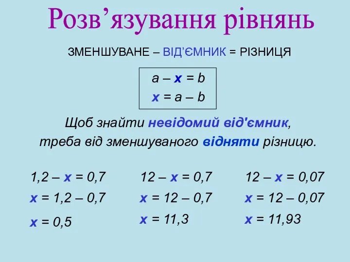 ЗМЕНШУВАНЕ – ВІД’ЄМНИК = РІЗНИЦЯ a – x = b x