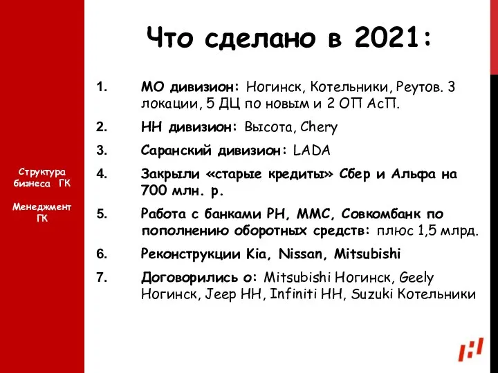 Что сделано в 2021: МО дивизион: Ногинск, Котельники, Реутов. 3 локации,