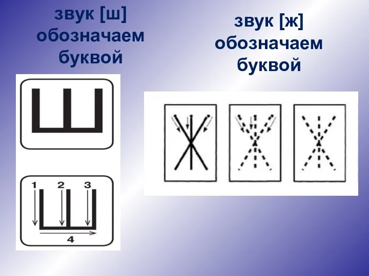 звук [ш] обозначаем буквой звук [ж] обозначаем буквой