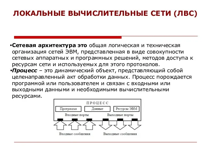 ЛОКАЛЬНЫЕ ВЫЧИСЛИТЕЛЬНЫЕ СЕТИ (ЛВС) Сетевая архитектура это общая логическая и техническая