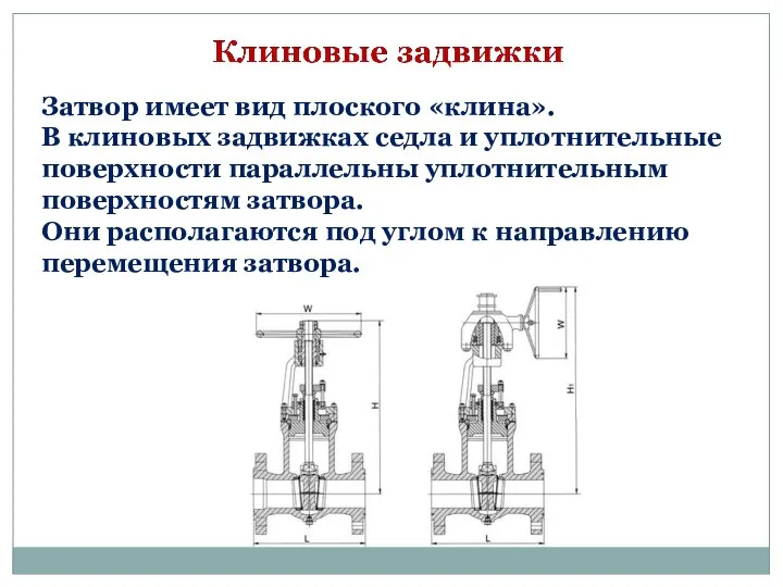 Затвор имеет вид плоского «клина». В клиновых задвижках седла и уплотнительные