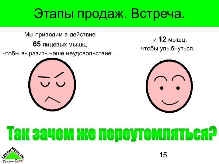 Этапы продаж. Встреча. и 12 мышц, чтобы улыбнуться… Мы приводим в