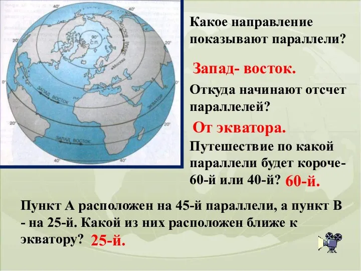 Какое направление показывают параллели? Запад- восток. Откуда начинают отсчет параллелей? От